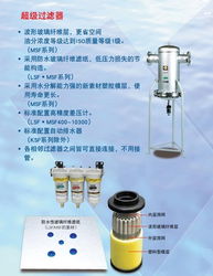 高效氣體壓縮機械的守護者 LSF 2000系列精密過濾芯解析